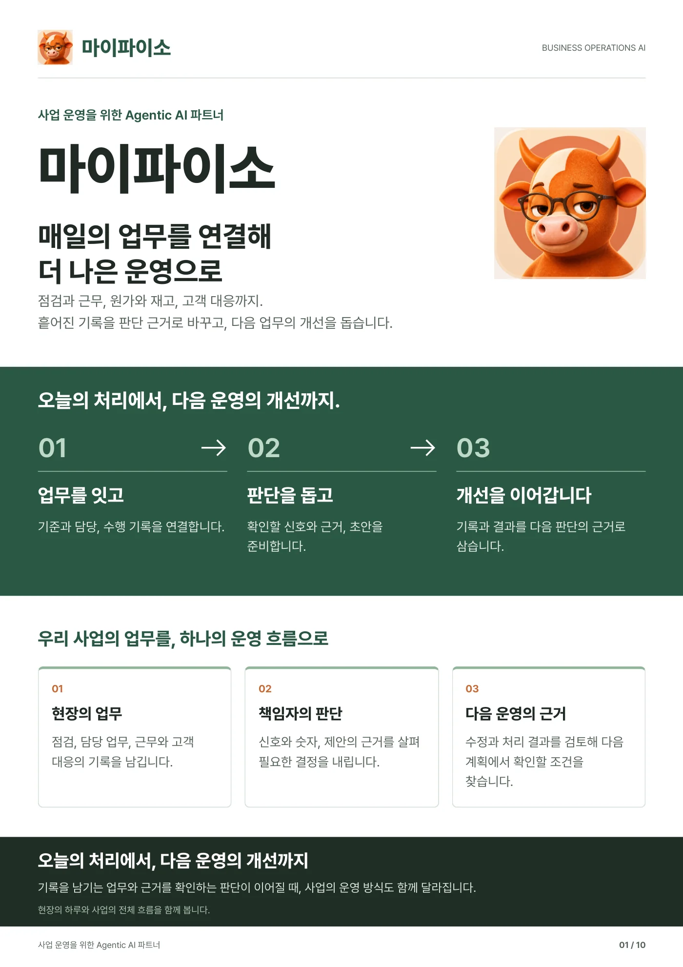 1쪽. 사업 운영을 위한 Agentic AI 파트너, 마이파이소. 매일의 업무를 연결해 더 나은 운영으로