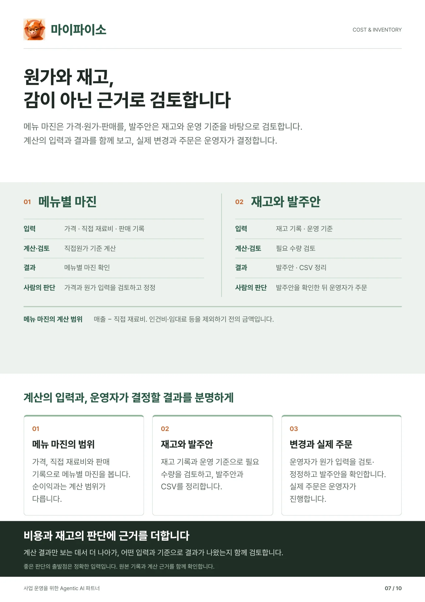 7쪽. 원가와 재고, 감이 아닌 근거로 검토합니다. 메뉴별 마진과 발주안