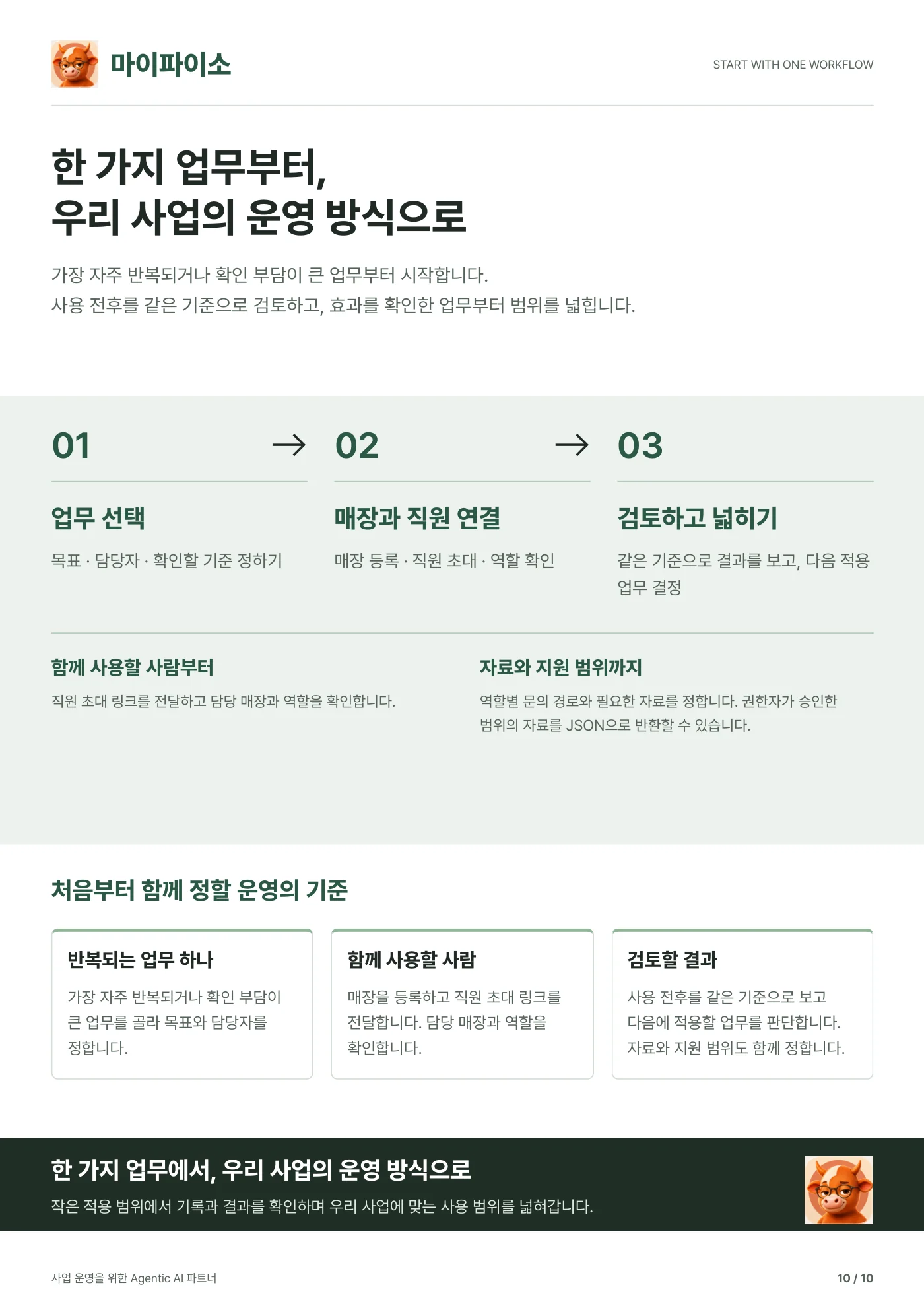 10쪽. 한 가지 업무부터, 우리 사업의 운영 방식으로